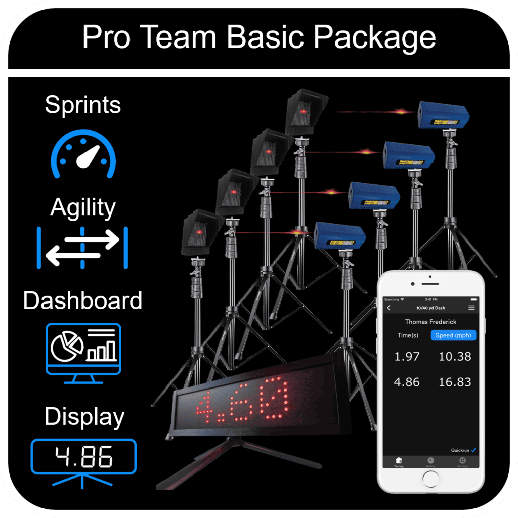 Pack Track Pro Pro Team Basic Package | Dashr