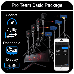 Pro Team Basic Package