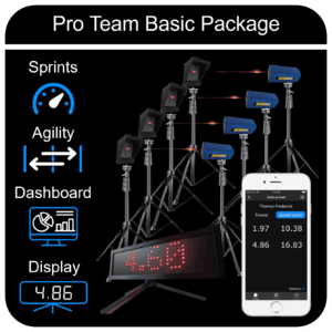 Pro Team Basic Package