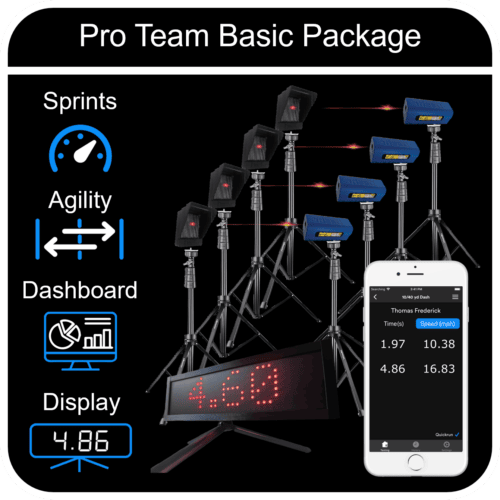 Pro Team Basic Package