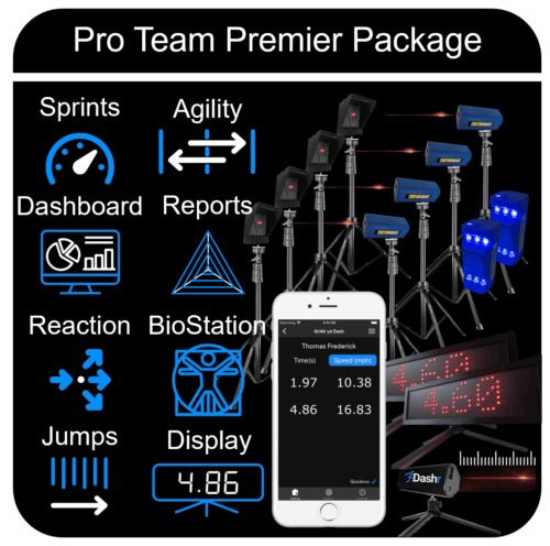 Pro Team Premier Package