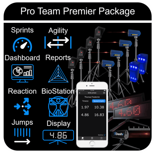 Pro Team Premier Package