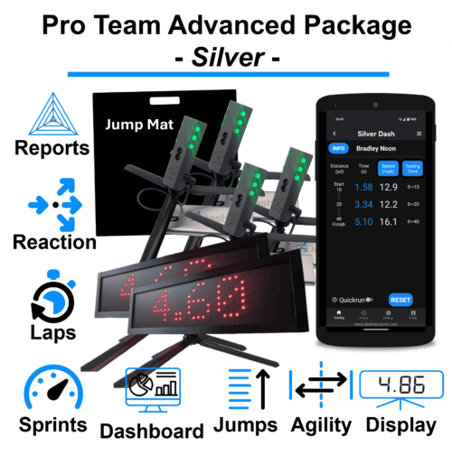 Pro Team Advanced Package - Silver
