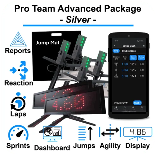 Pro Team Advanced Package - Silver