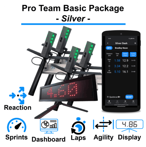 Pro Team Basic Package - Silver