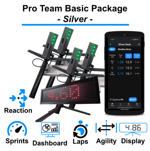 Pro Team Basic Package - Silver