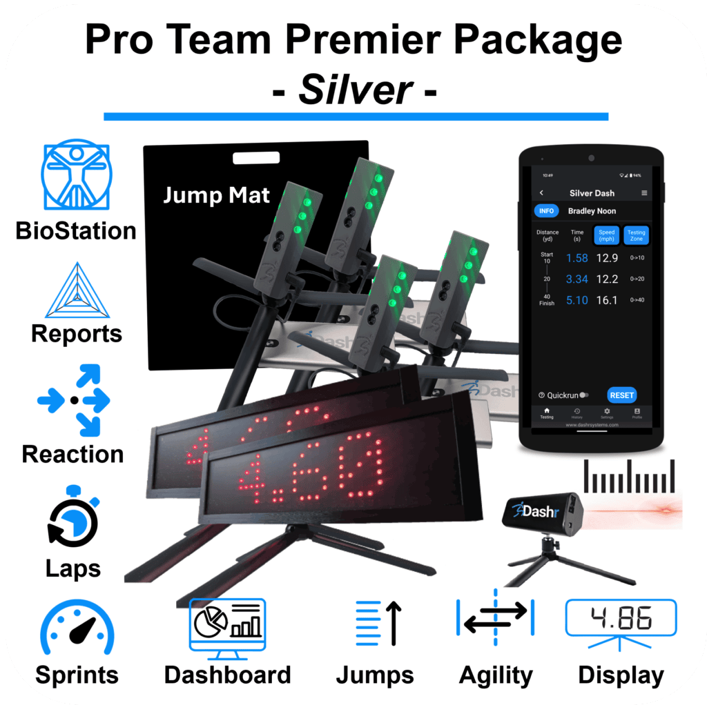 Pack Track Pro Pro Team Premier Package - Silver | Dashr