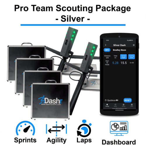 Pro Team Scouting Package - Silver
