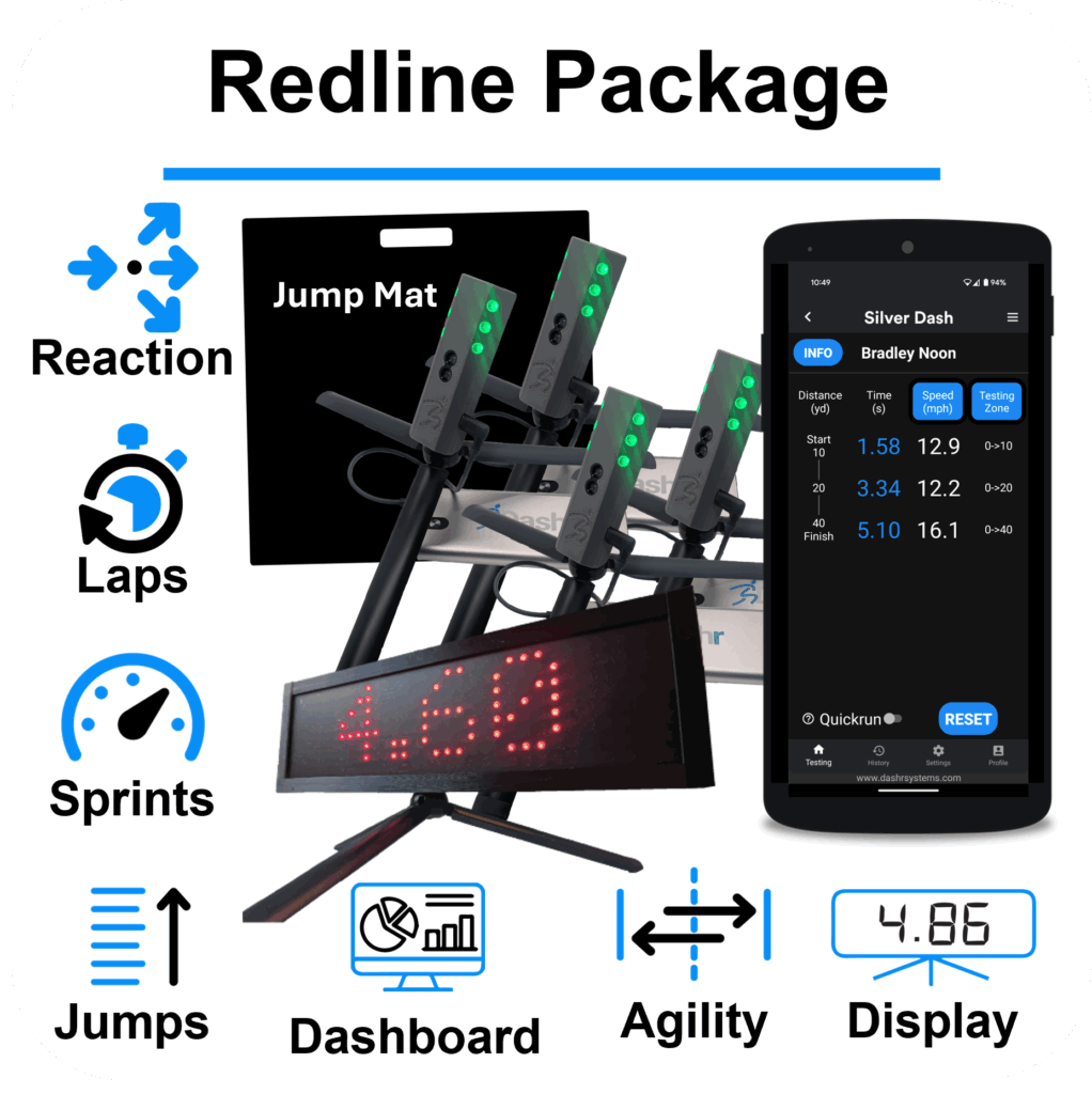 Redline Package