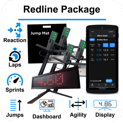 Redline Package
