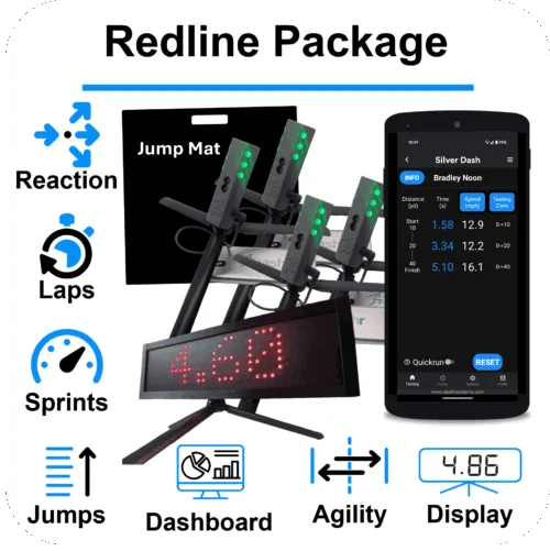 Redline Package