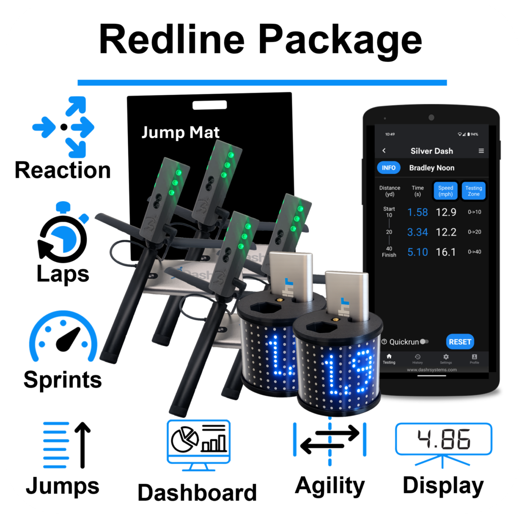 Redline Package