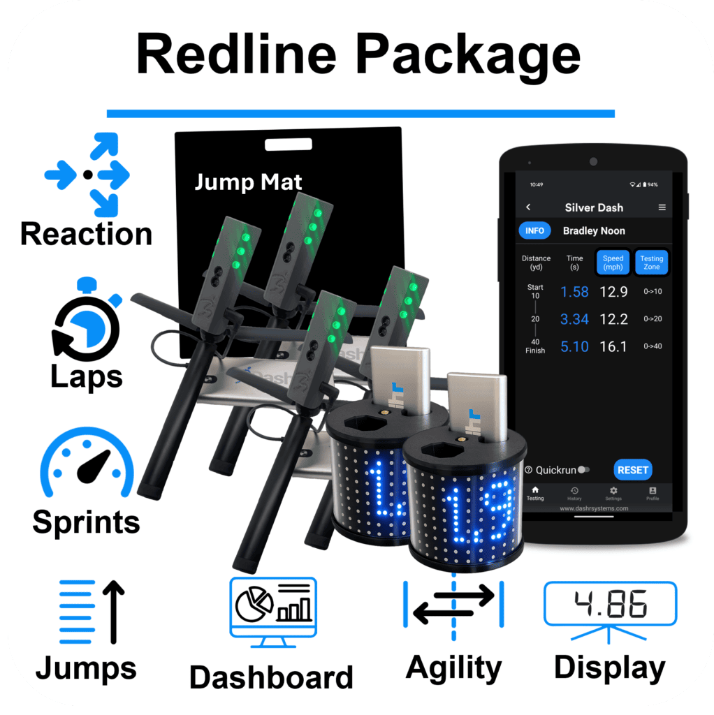 Redline Package