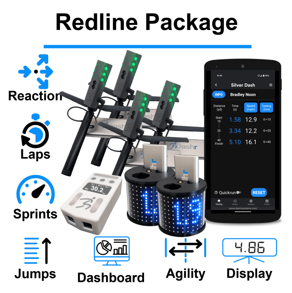 Redline Package