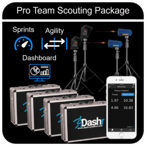 Pro Team Scouting Package