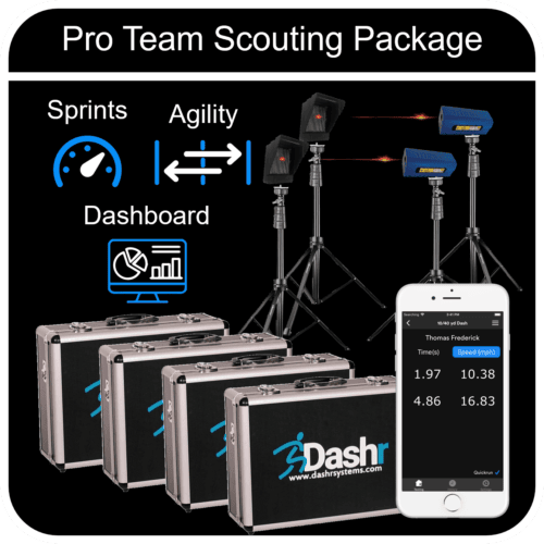 Pro Team Scouting Package