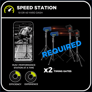 2-Gate System GETHIGHLIGHTED