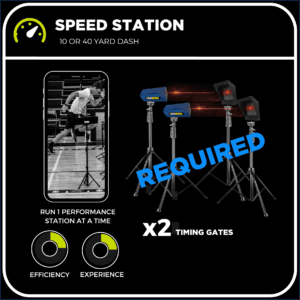 2-Gate System GETHIGHLIGHTED