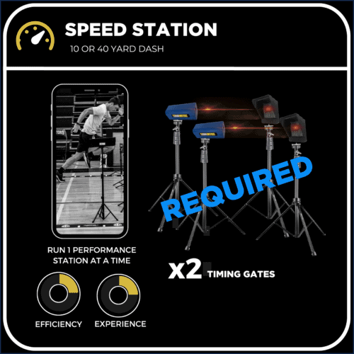 2-Gate System GETHIGHLIGHTED