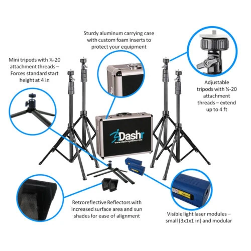 4-Gate System - Image 3