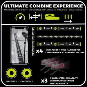 Ultimate Combine Experience GETHIGHLIGHTED
