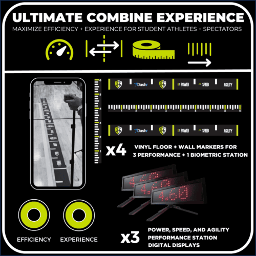 Ultimate Combine Experience GETHIGHLIGHTED