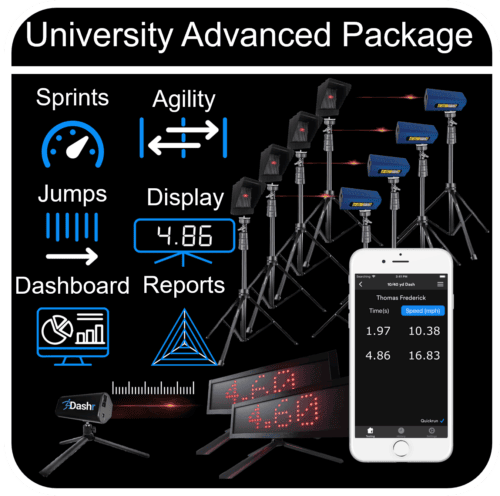 University Advanced Package