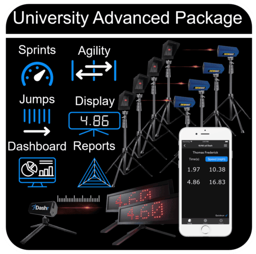 University Advanced Package