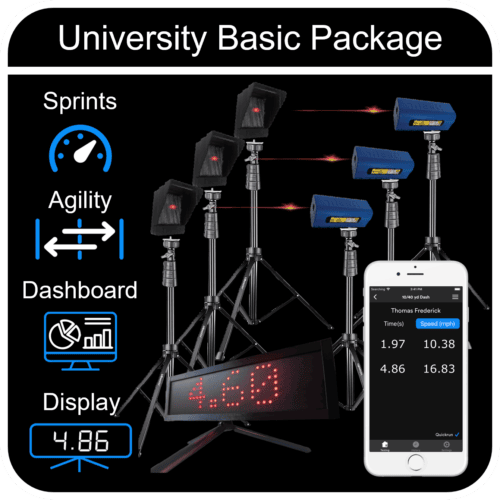 University Basic Package