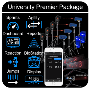 University Premier Package