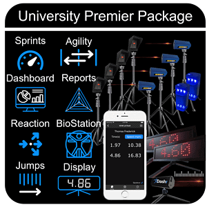 University Premier Package