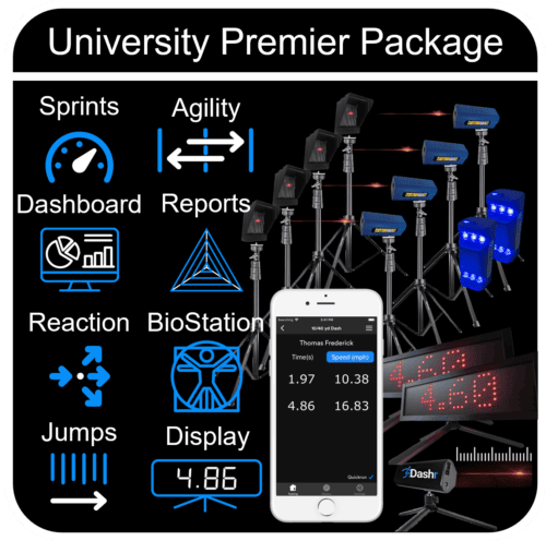 University Premier Package