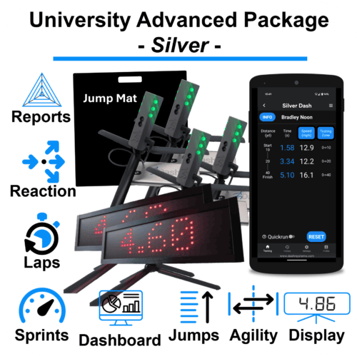 University Advanced Package - Silver