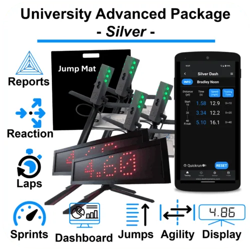 University Advanced Package - Silver