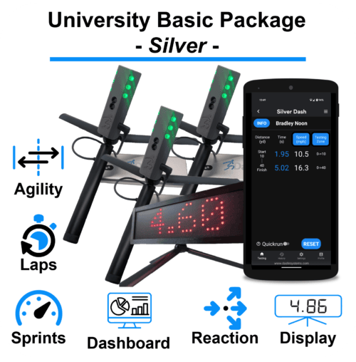 University Basic Package - Silver