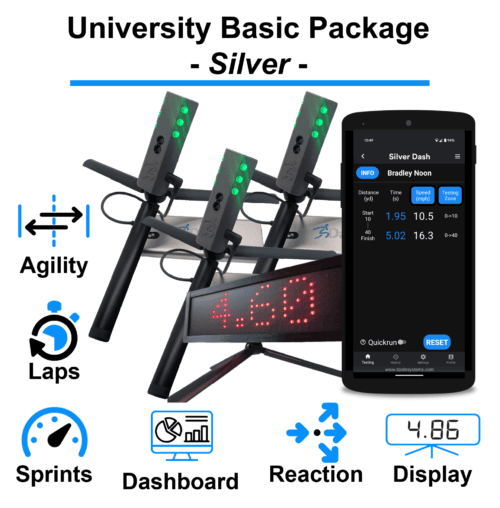 University Basic Package - Silver