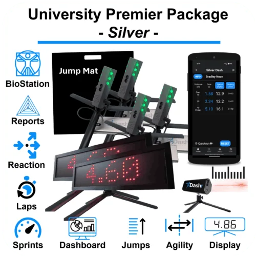 University Premier Package - Silver