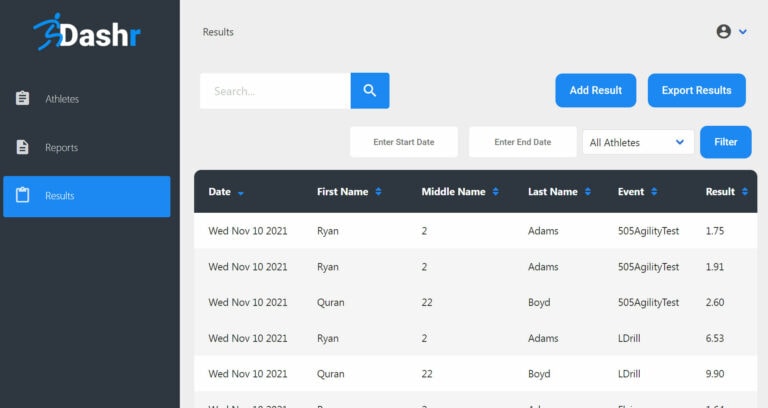Dashr online dashboard.